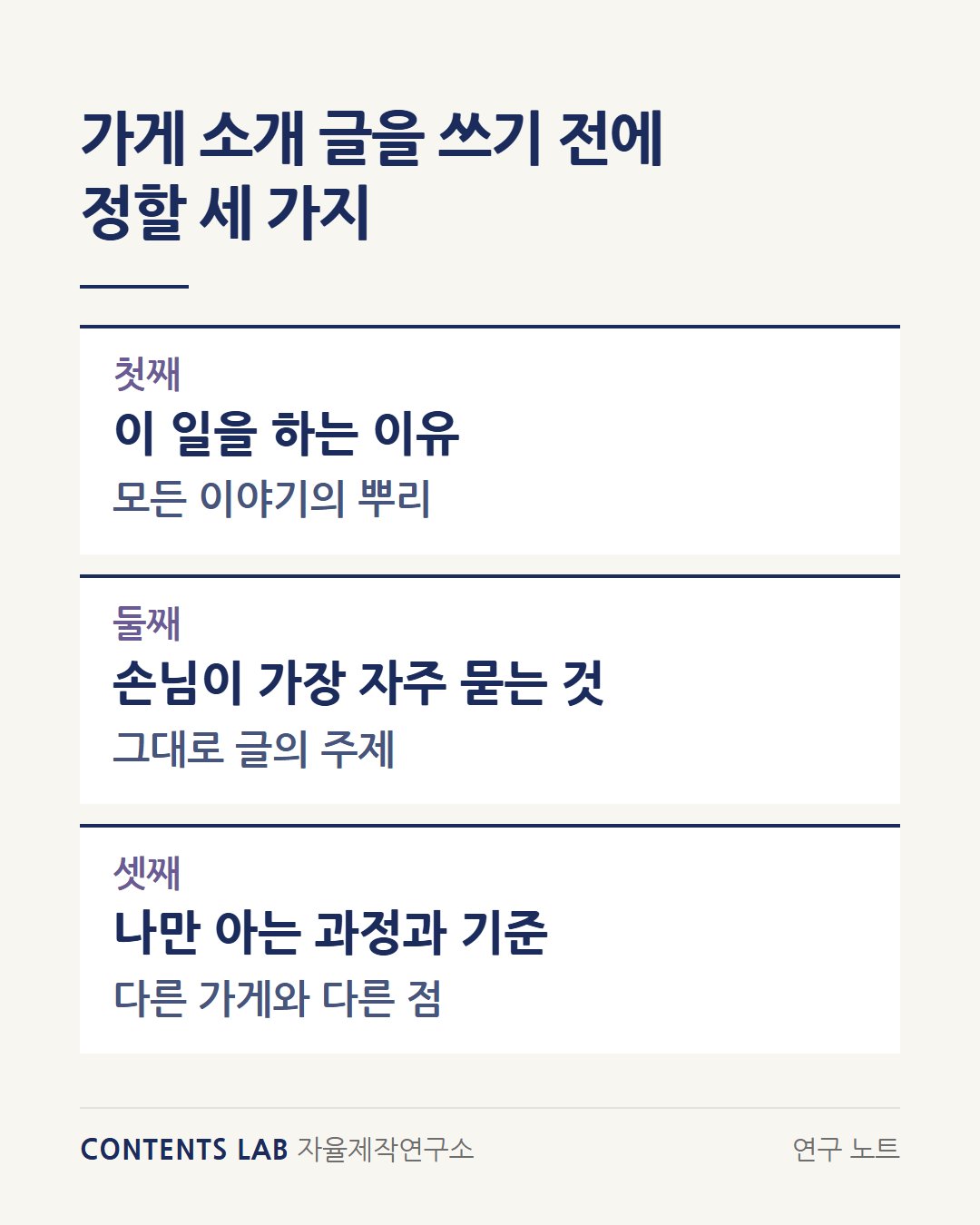 AI로 가게 소개 글을 쓰기 전에 정할 세 가지입니다. 첫째는 이 일을 하는 이유로 모든 이야기의 뿌리가 되고, 둘째는 손님이 가장 자주 묻는 것으로 글의 주제가 되고, 셋째는 나만 아는 과정과 기준으로 다른 가게와 다른 점이 됩니다.