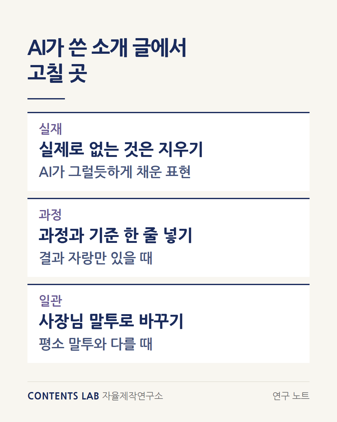 AI가 쓴 소개 글에서 고칠 곳 세 가지입니다. 실재는 실제로 없는 것이 들어갔는지 보고 지우기, 과정은 결과 자랑만 있으면 과정과 기준 한 줄 넣기, 일관은 평소 말투와 다르면 사장님 말투로 바꾸기입니다.