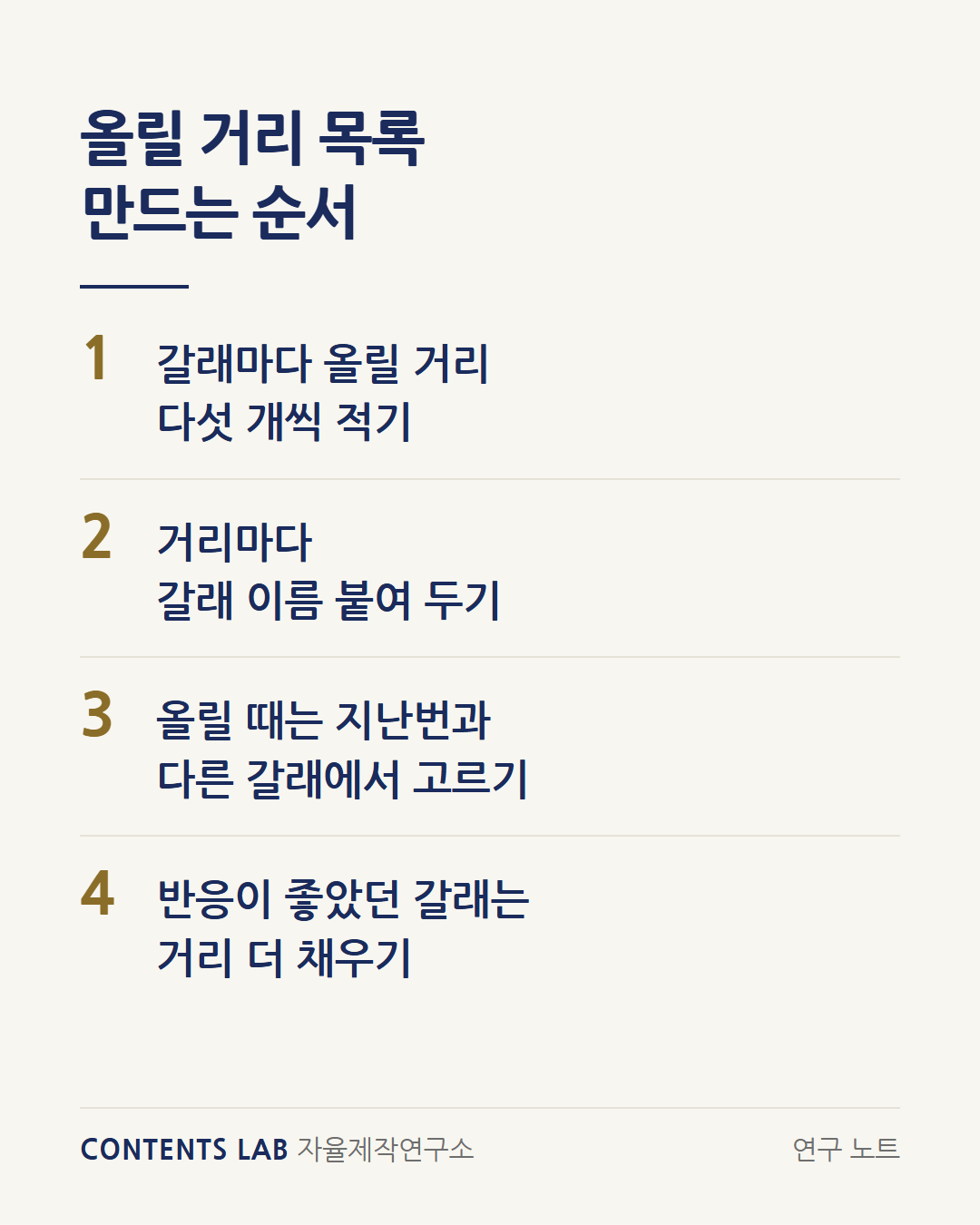 세 갈래로 올릴 거리 목록 만드는 순서입니다. 1 갈래마다 올릴 거리 다섯 개씩 적기, 2 거리마다 갈래 이름 붙여 두기, 3 올릴 때는 지난번과 다른 갈래에서 고르기, 4 반응이 좋았던 갈래는 거리 더 채우기.